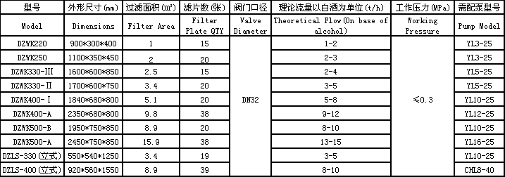 硅藻土過(guò)濾器.png 硅藻土過(guò)濾器.png